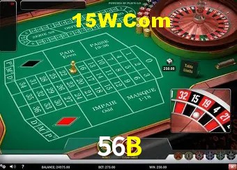 56B - Login Methods